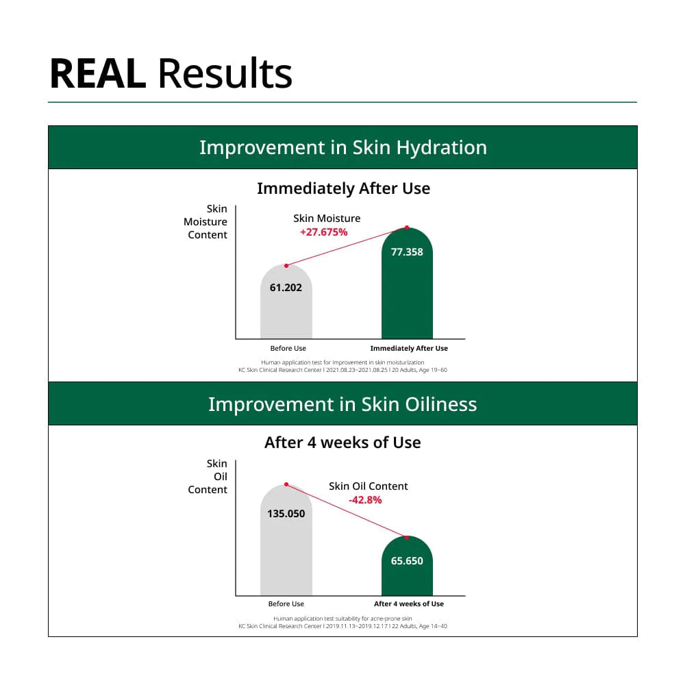 DR.G R.E.D BLEMISH CLEAR SOOTHING ACTIVE ESSENCE (80ML)