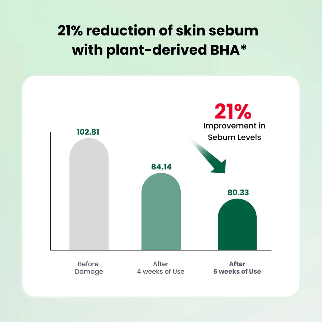 DR.G R.E.D BLEMISH CLEAR SOOTHING TONER (200ML)