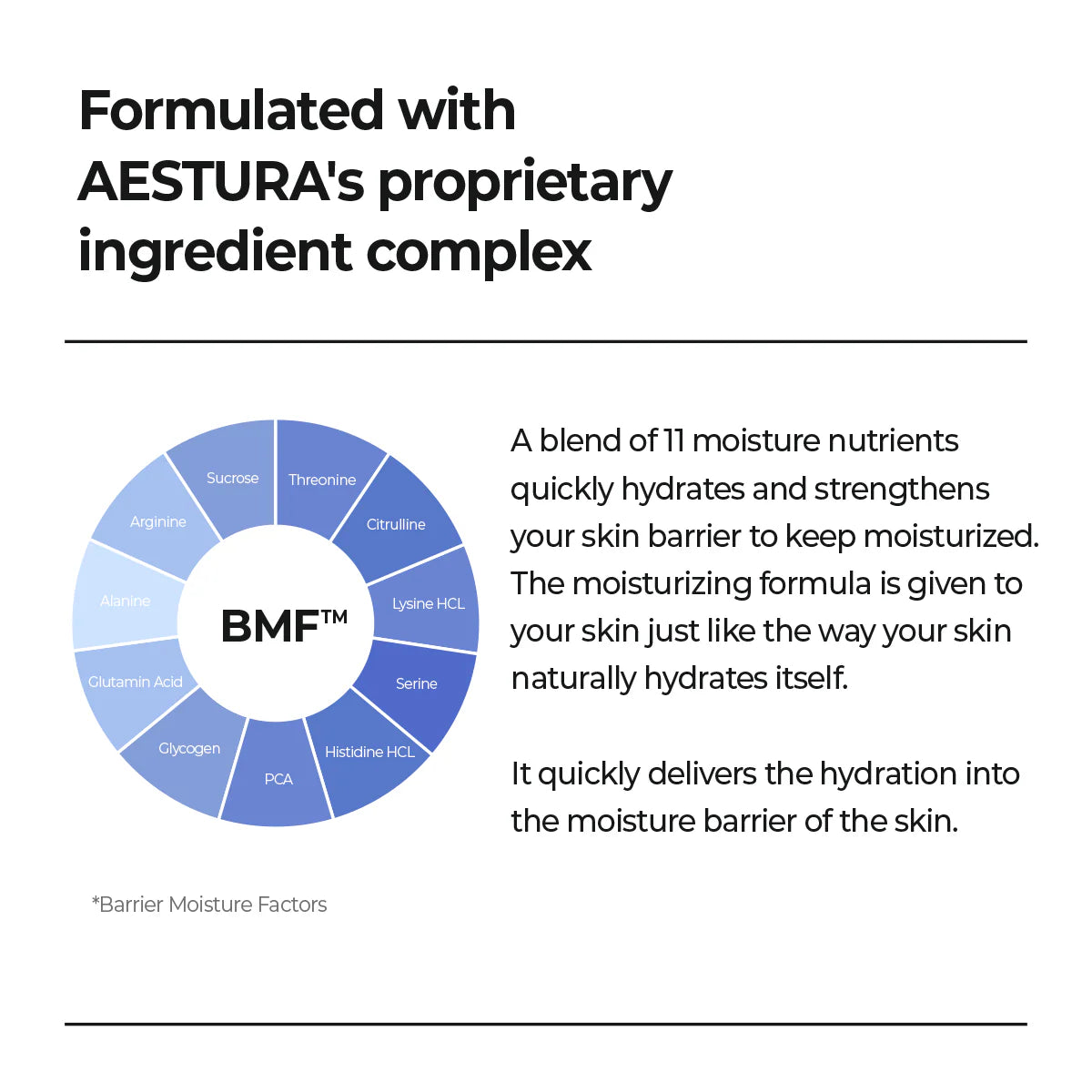 AESTURA ATOBARRIER365 HYDRO SOOTHING CREAM 60ml