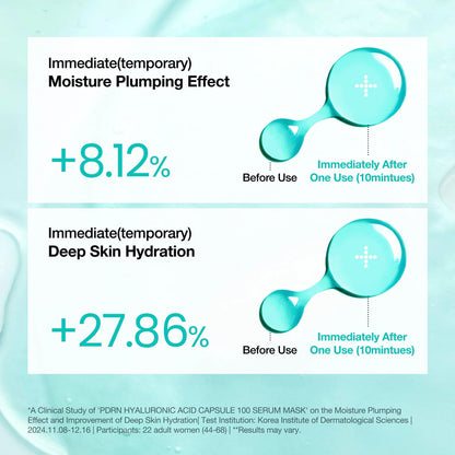 Anua PDRN Hyaluronic Acid Capsule 100 Serum Mask