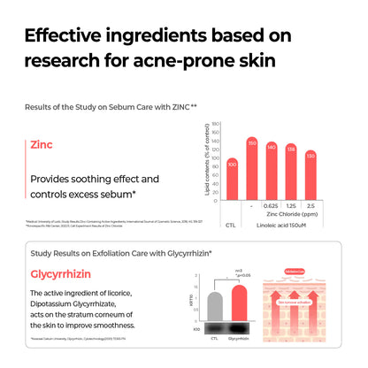 AESTURA THERACNE365 ACTIVE SERUM