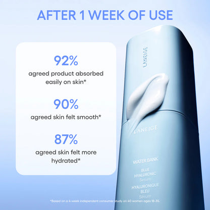 LANEIGE Water Bank Blue Hyaluronic Serum