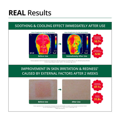 DR.G R.E.D BLEMISH CLEAR SOOTHING ACTIVE ESSENCE (80ML)