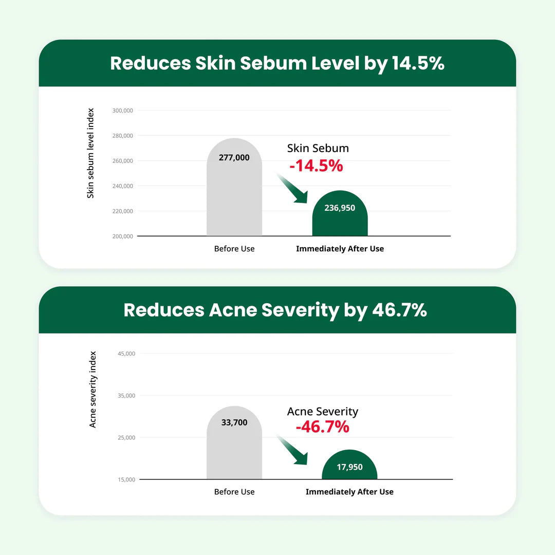 DR.G R.E.D BLEMISH CLEAR SOOTHING CREAM (70ML)