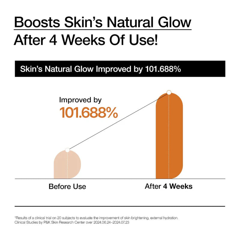 Anua Rice 70 Intensive Moisturizing Milk