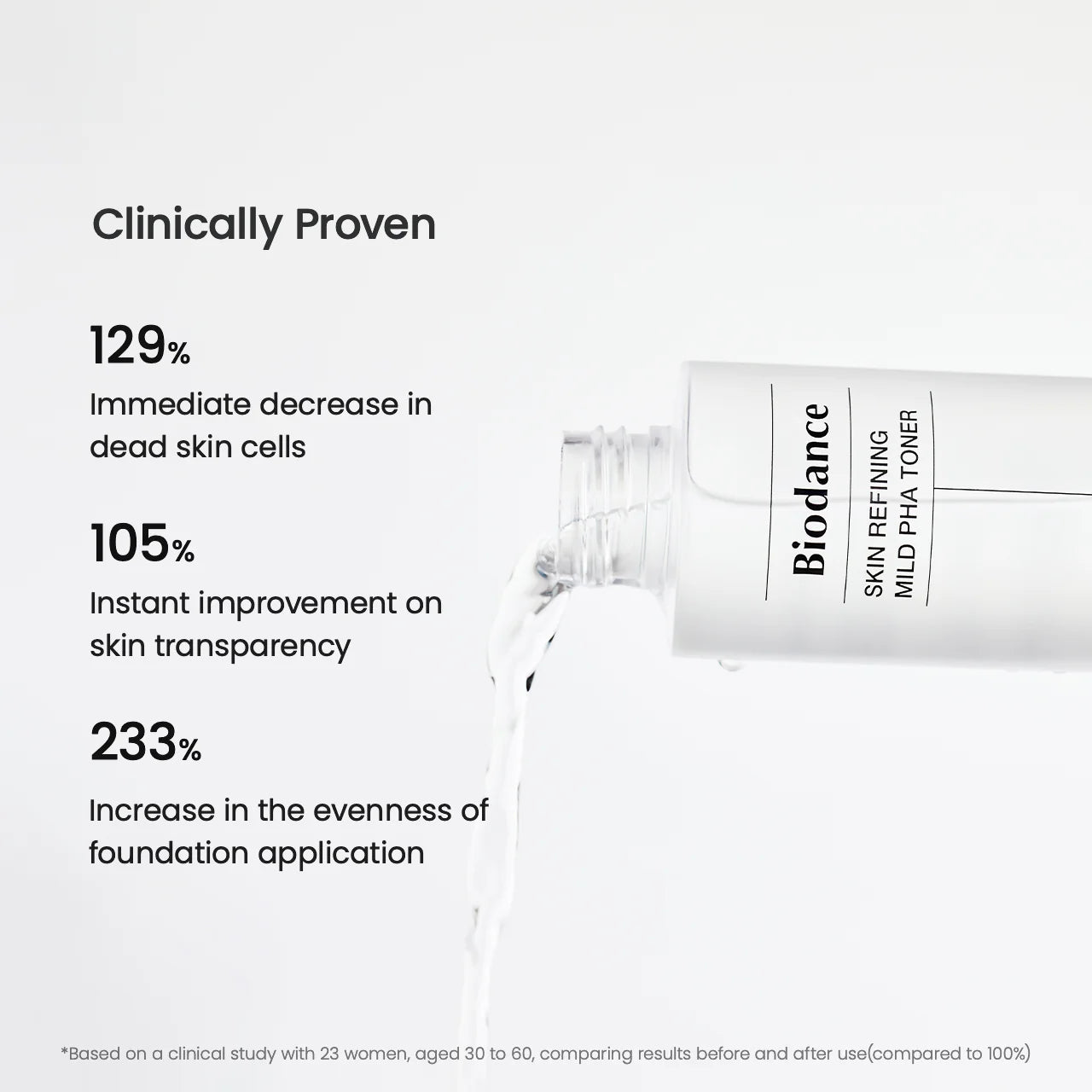 Biodance Skin Refining Mild PHA Toner