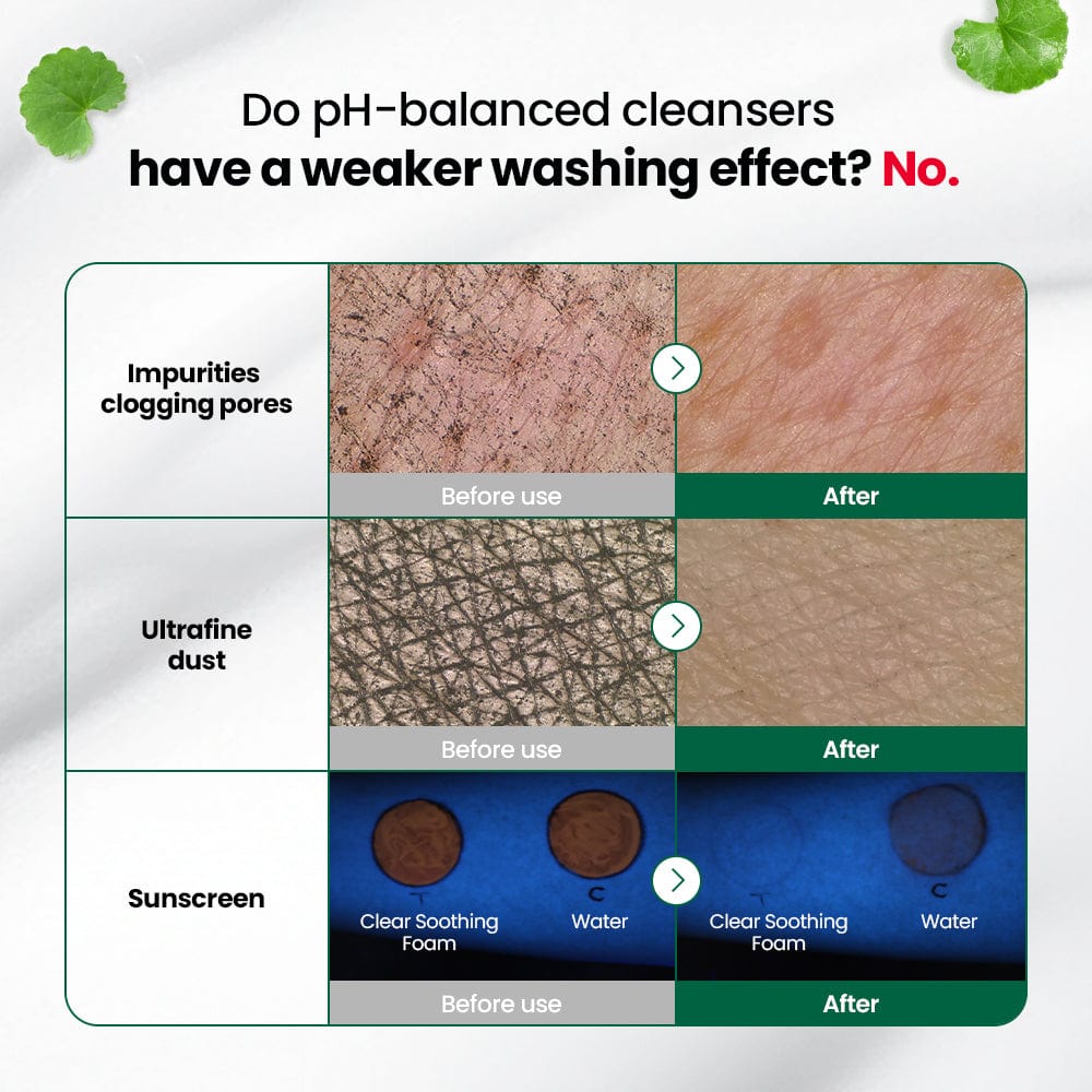 DR.G PH CLEANSING R.E.D BLEMISH CLEAR SOOTHING FOAM (150ML)