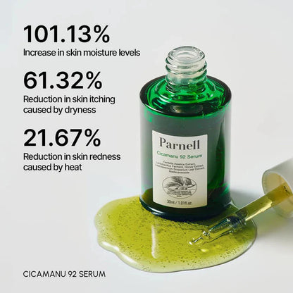 PARNELL Cicamanu 92 Serum