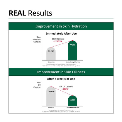 DR.G R.E.D BLEMISH CLEAR SOOTHING ACTIVE ESSENCE (80ML)