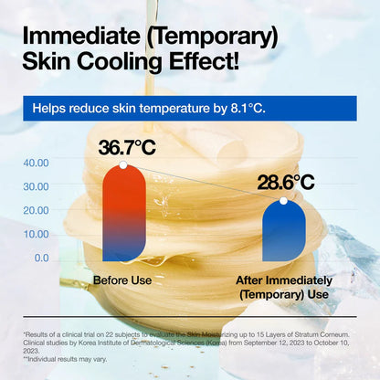 Anua 8 Hyaluronic Acid Catechin Calming 110pads