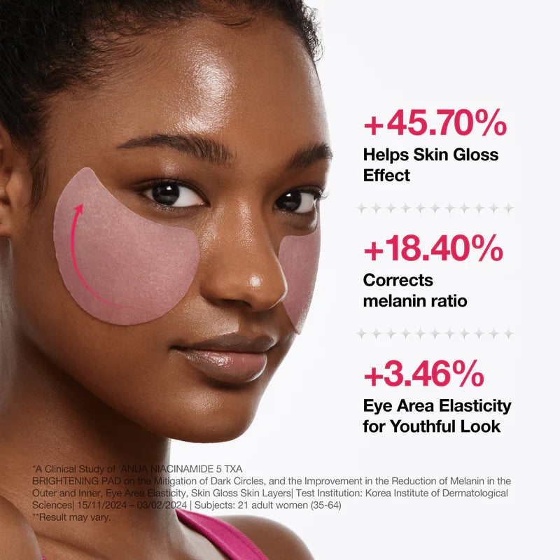 Anua Niacinamide 5 TXA Brightening