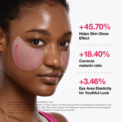 Anua Niacinamide 5 TXA Brightening