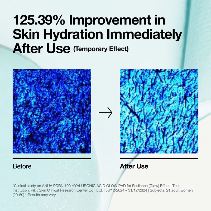 Anua PDRN 100 Hyaluronic Acid Glow 60Pads