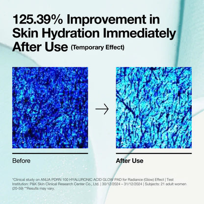 Anua PDRN 100 Hyaluronic Acid Glow 60Pads