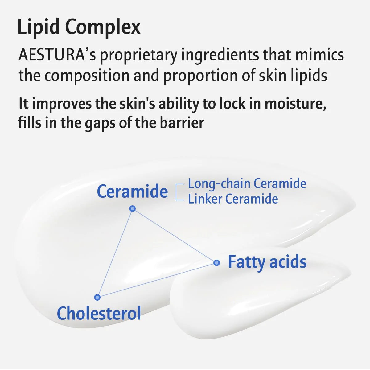 ATOBARRIER365 CREAM 80ml